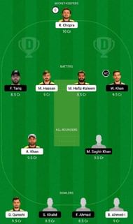 MGM vs FDD Dream11 Fantasy Tip #2 - Sharjah Ramadan T10 League
